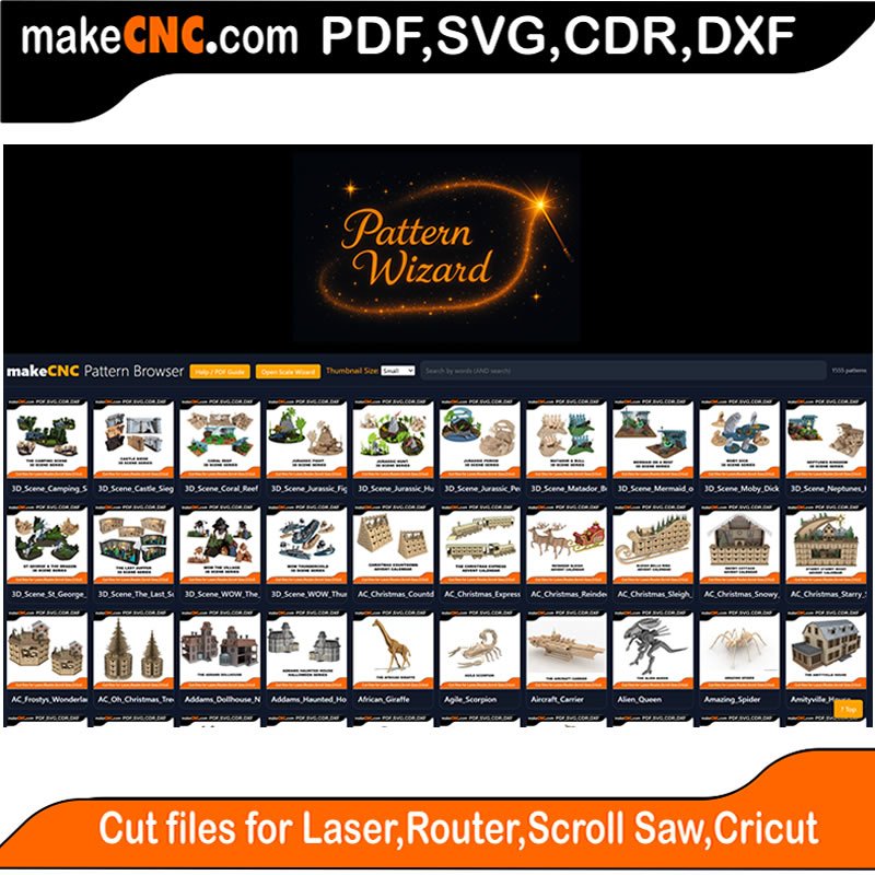 Pattern Wizard Catalog